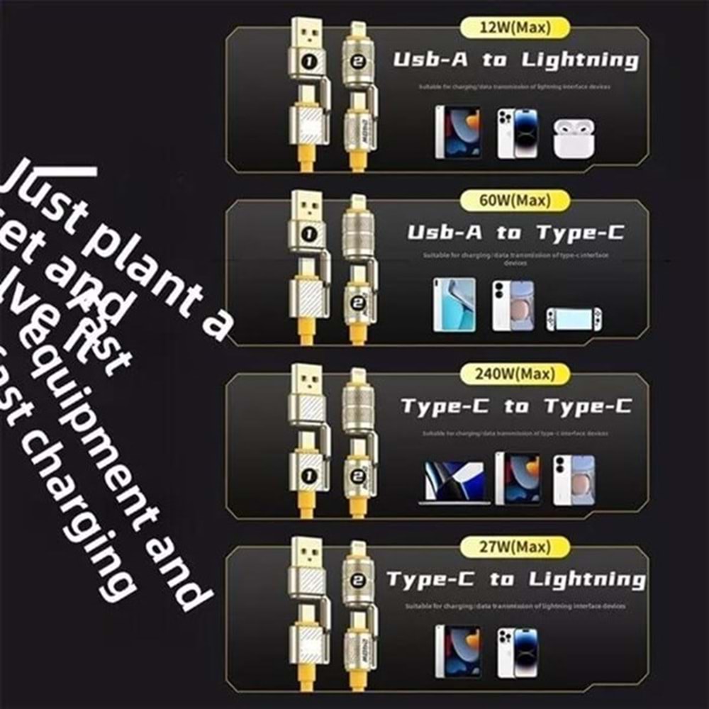 CODEGEN CDG-CNV88 Lightning 1.5 metre Şarj ve Data Kablosu 240W