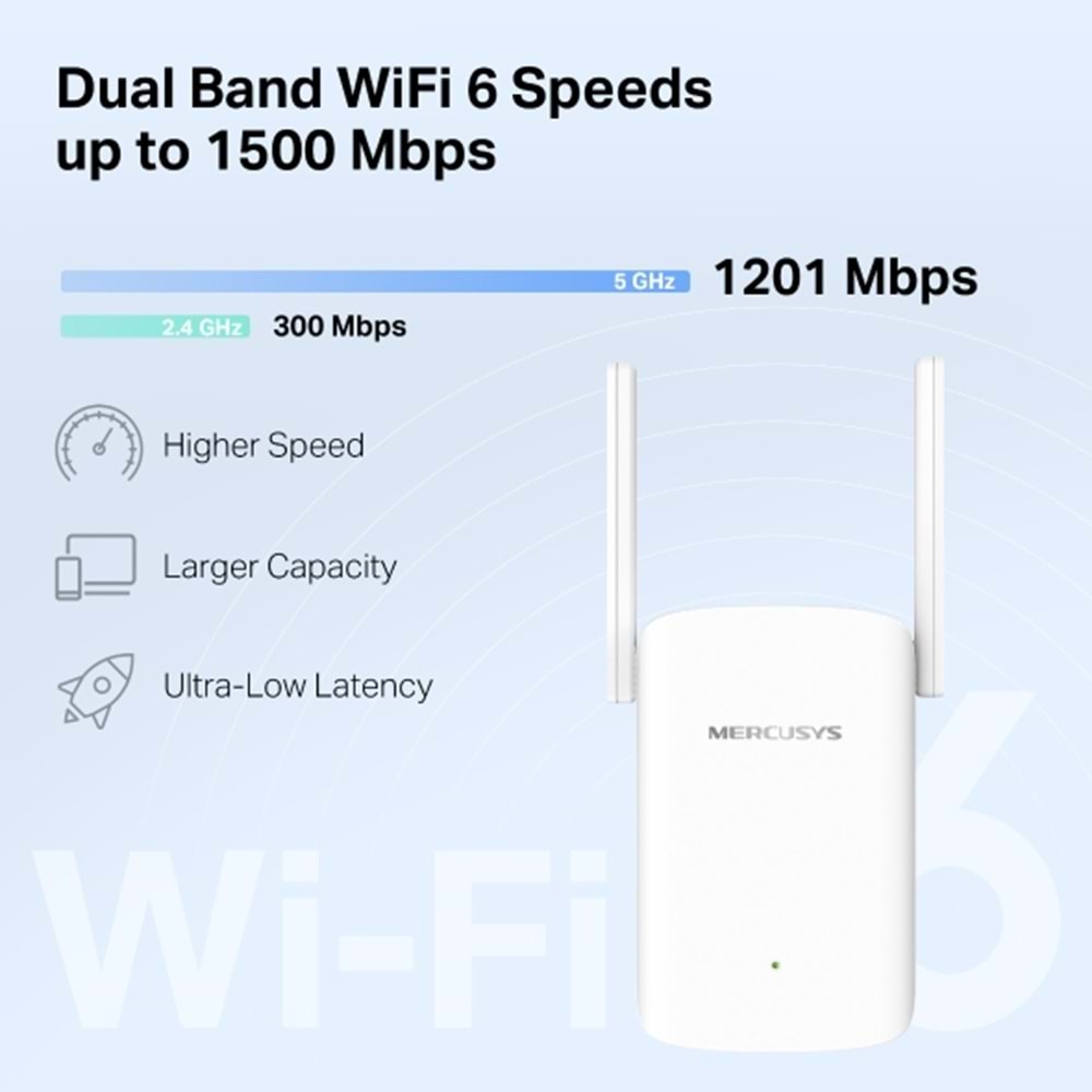 MERCUSYS ME60X WIFI6 AX1500 Menzil Genişletici Router Priz Tip
