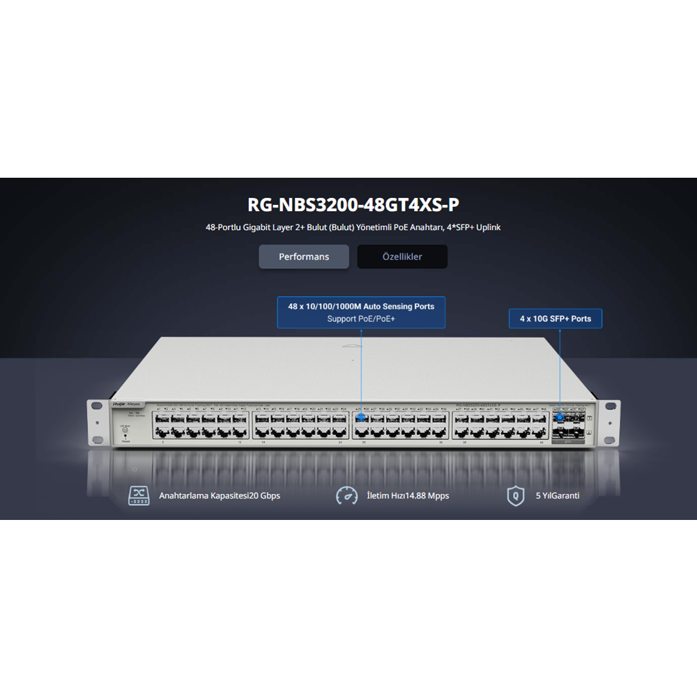RUIJIE 48port 370w PoE 4-SFP+ 10GE Gigabit Yönetilebilir Switch RG-NBS3200-48GT4XS-P