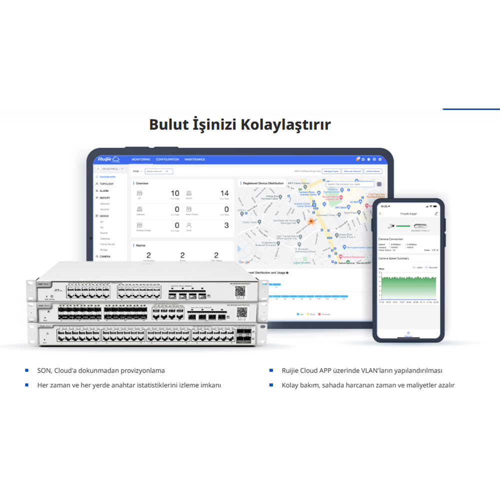 RUIJIE 48port RG-NBS3200-48GT4XS GIGABIT 4X-10GbE SFP Yönetilebilir Switch 