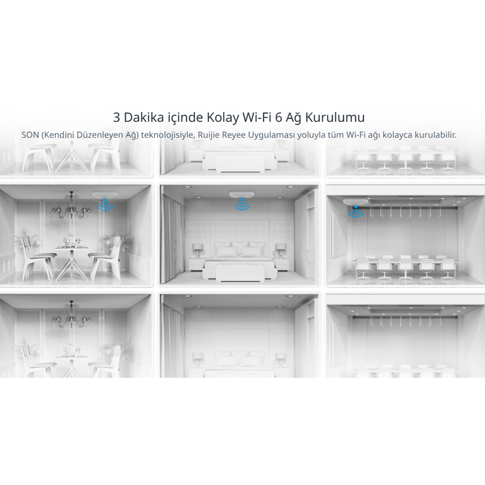 RUIJIE REYEE RG-RAP2260(G) AX1800 Dual Band Kurumsal Access Point PoE (Adaptör Yok)