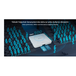RUIJIE REYEE RG-RAP2260(G) AX1800 Dual Band Kurumsal Access Point PoE (Adaptör Yok)