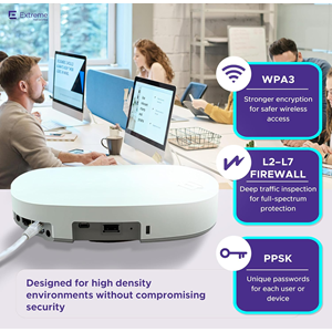 EXTREME NETWORK AP4000-WW WIFI6E Kurumsal Acccess Point
