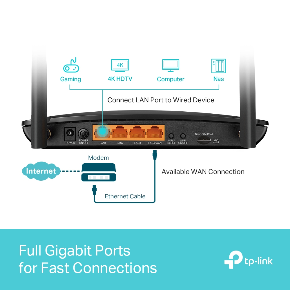 TP-LINK Archer MR600 AC1200 Dual Band 4G LTE Gigabit Router