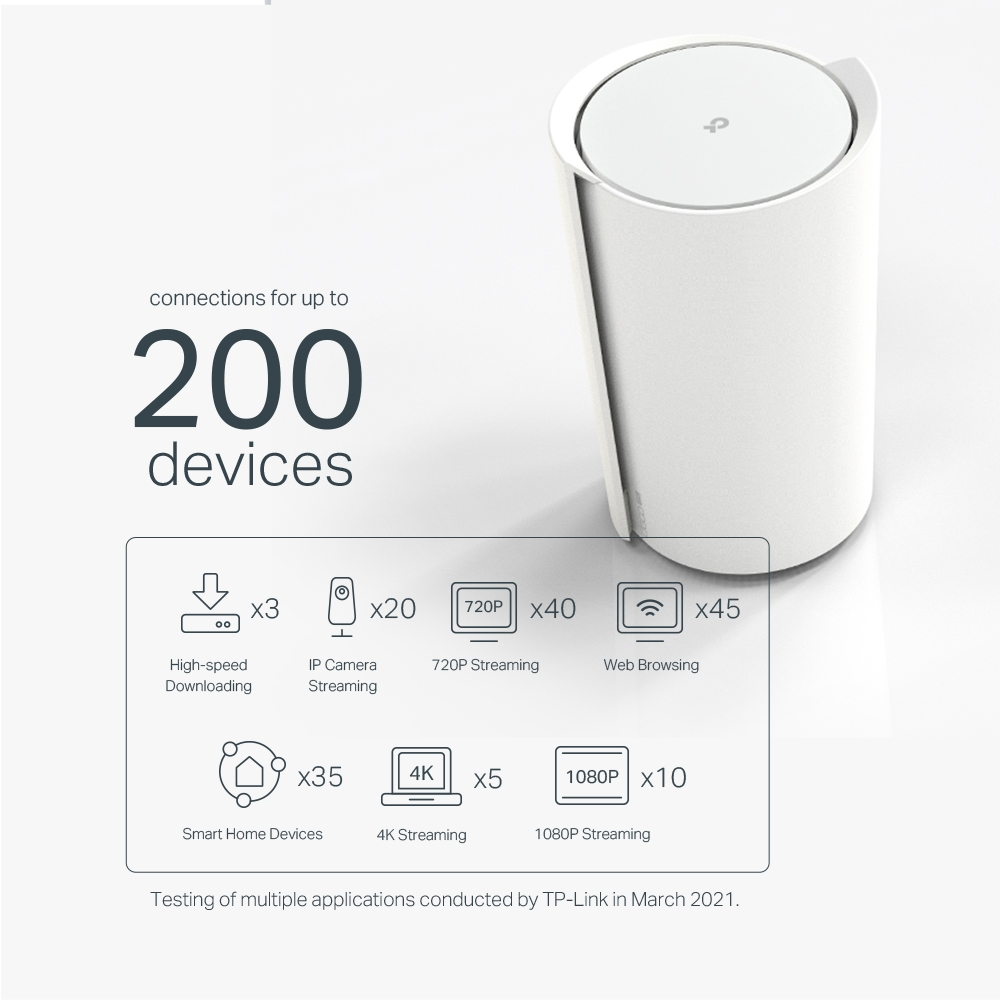 TP-LINK Deco X73-DSL WIFI6 AX5400 VDSL Modem
