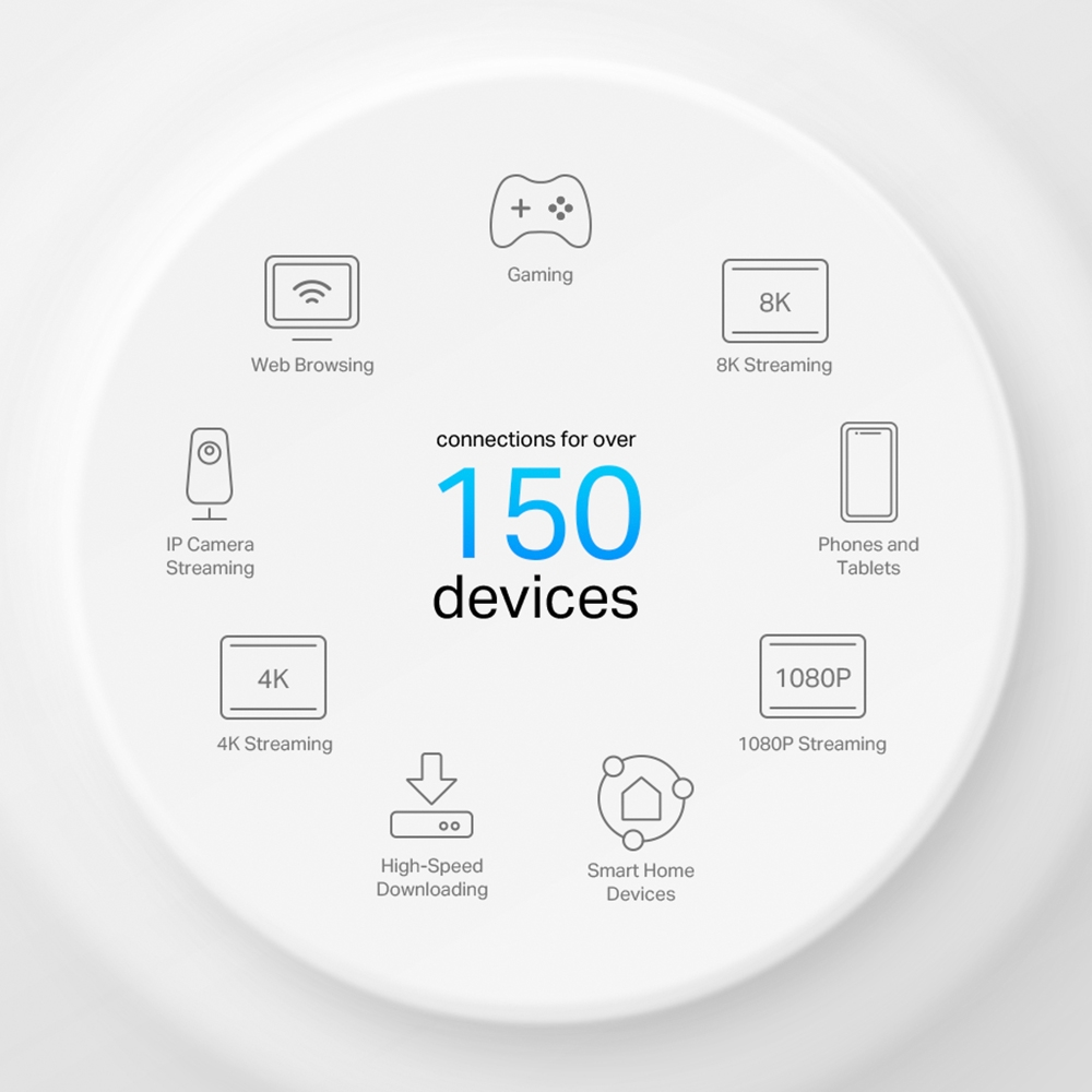 TP-LINK DECO X50-PoE 3P WIFI6 AX3000 Mesh Router