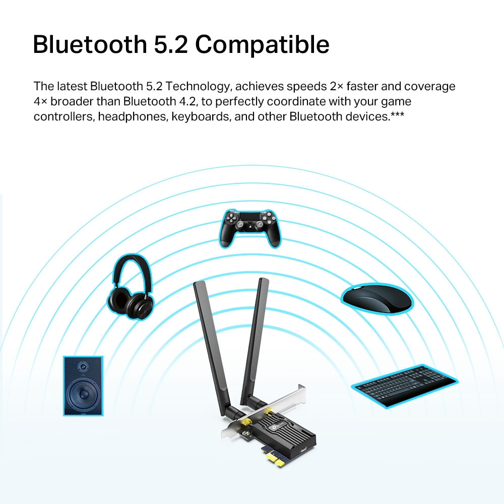 TP-LINK Archer TX20E WIFI6 AX1800 PCIe Kablosuz Adaptör