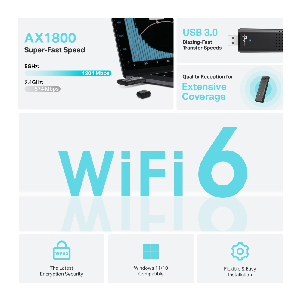 TP-LINK Archer TX20U Wıfı6 AX1800 USB Kablosuz Adapter