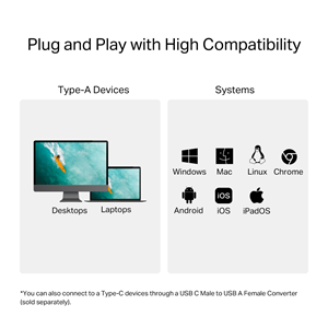 TP-LINK UA430 USB 3.0 Type-A SD ve microSD Kart Okuyucu